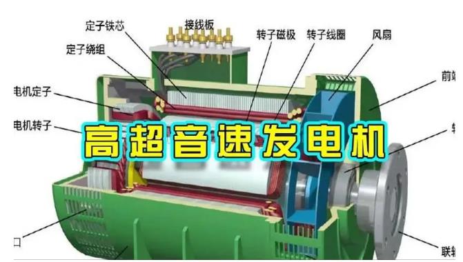 溧阳颠覆你对发电方式的认知！中国革命性发电机公开揭秘 